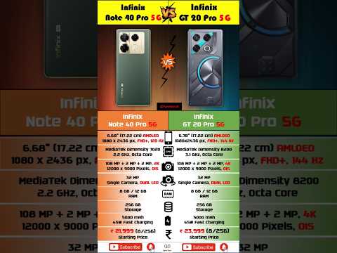 Infinix Note 40 Pro 5G Vs Infinix GT 20 Pro 5G | Short Comparison #shorts #trending #viral