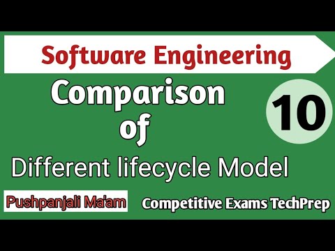 Lec - 2.7 Comparison of Different lifecycle Model in Software Engineering in Hindi