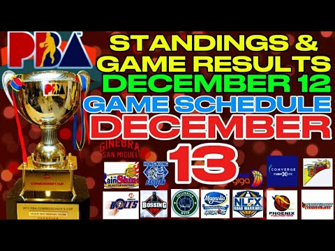 PBA TEAM STANDINGS | PBA GAME RESULTS DECEMBER 12, 2024 | PBA GAME SCHEDULE DECEMBER 13, 2024