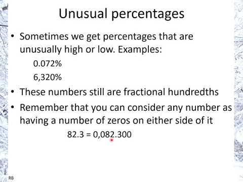 Basics: Using Percentages