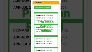 pm kisan yojna refund online #pmkisan #shorts #foryou