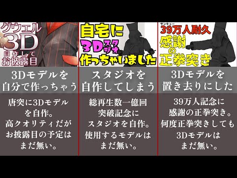 【グウェル3D】グウェル・オス・ガールの"ろD"配信まとめ【にじさんじ/お披露目/不破湊/白雪巴】