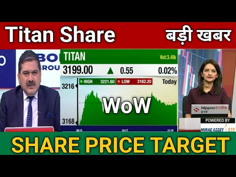 Titan Share Latest News Today | Titan Share Price Target