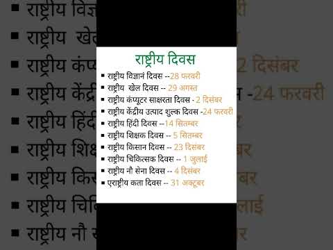 Kaunsa divas kab manaya jata hai /kuch mahetpurn diwas / Important days