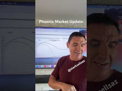 Phoenix Market Update #luxuryhomes #phoenixaz #scottsdalehomes #scottsdaleaz #livinginphoenixaz