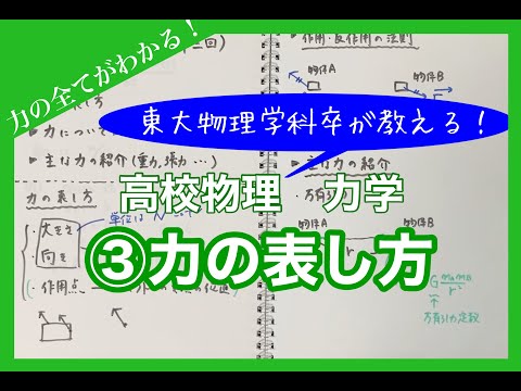 【高校物理】力学③ 力の表し方　-力とベクトル、作用反作用の法則、力の種類- 【理論解説編】