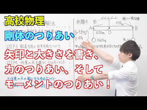 【高校物理】剛体② 〜剛体のつりあい〜