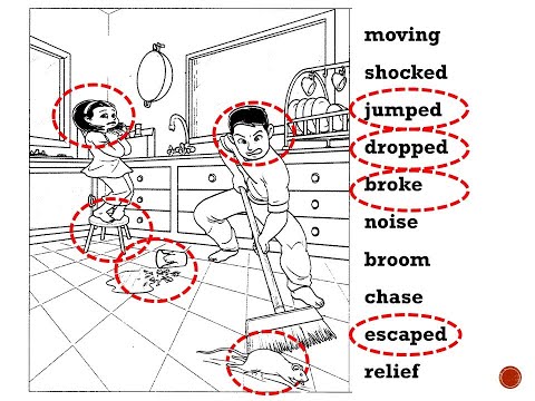 ESSAY WRITING: A SCARY ENCOUNTER