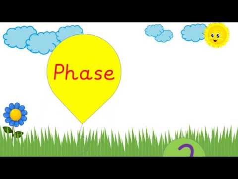 Teaching Phonics Phase 2- Revisit and review all the sounds!