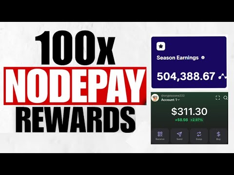 Nodepay Airdrop Claim Date | Nodepay Airdrop Withdrawal Update | Nodewar Update