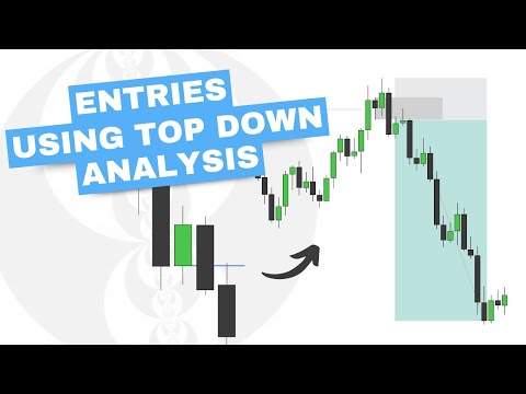 Top Down Analysis | Daily Bias To Entries - ICT Concepts