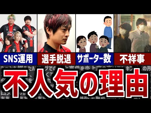 【Mリーグ】なぜEX風林火山はチーム人気が低いのか？