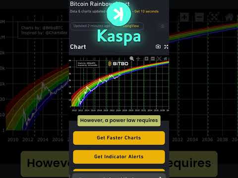 Kaspa Power Law Explained