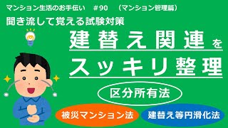 マンション管理士の独学勉強 　建替え関連スッキリ整理【区分所有法・被災マンション法・建替え等円滑化法】　マンション生活のお手伝い#90