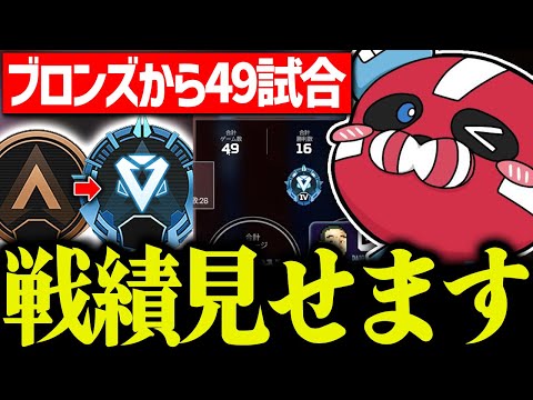 【49試合でソロダイヤ達成】戦績を見せてくれるCHEEKY【CHEEKY切り抜き】