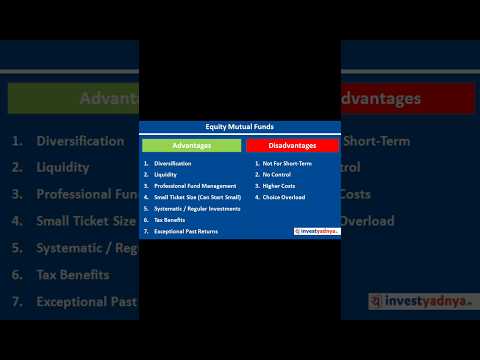 Mutual Funds क्या है #finance #stockmarket #trading