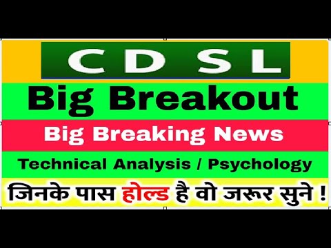 CDSL Share Latest News Today | CDSL Share Target, Analysis | CDSL Share Hold or Sell,CDSL NEWS TODAY