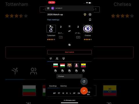 Tottenham Vs Chelsea low effort simulation. English Premier League