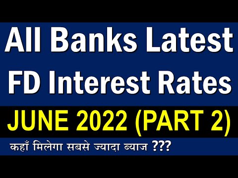 All Private Banks FD interest rates 2022 | Best Bank for Fixed Deposit in June 2022 | Banking Baba