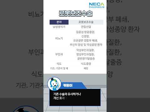 [NECA 1분 연구보고서] 로봇이 수술을 도와준다고? ②