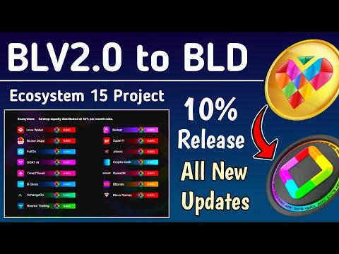 BLV2 to BLD Monthly 10% Release New Update ! Ecosystem 15 Project Fees ! Blove dapp staking plan