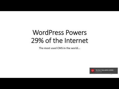 What is WordPress