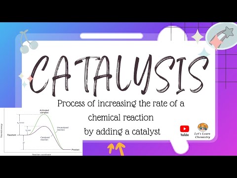 What is Catalysis| Catalyst| Examples of Catalyst Class 11