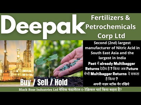 Deepak Fertilizer share analysis, Deepak Fertilizer latest updates #DeepakFert #Syeds-StockMarket