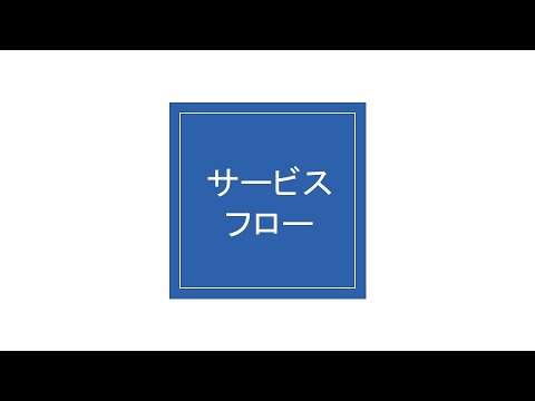 「割付TEプレカット」サービス案内（サービスフロー編）