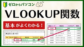 【エクセル初心者】VLOOKUP関数①(基本のしくみと使い方)