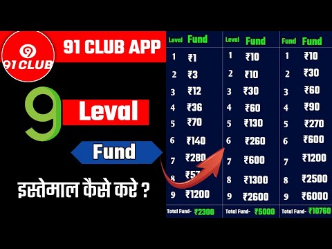 9 Leval Fund कैसे काम करता है ? 9 Leval Fund का इस्तेमाल कैसे करे ? How To Use 9 Leval Fund ?