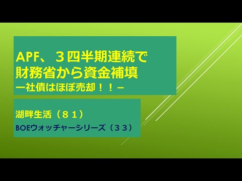 湖畔生活（81)APF,３四半期連続で財務省から資金補填