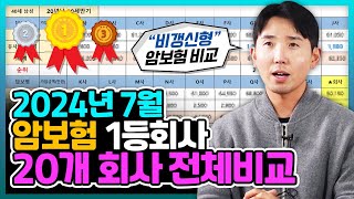 7월 암보험추천 이곳을 모르시면 큰일납니다