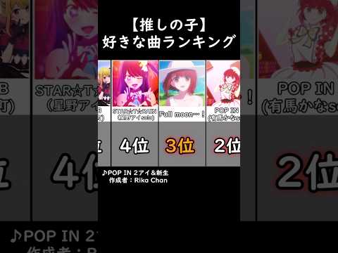 個人的に好きな【推しの子】の好きな曲ランキング！#推しの子 #ランキング #星野アイ #有馬かな #popin2 #saywhat #サインはb #ピーマン体操 #fullmoon #shorts