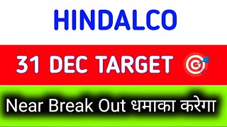 hindalco share || hindalco share news || hindalco share news today