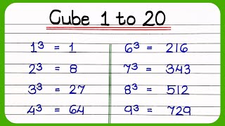 Cube 1 to 20 || Cube Root 1 to 20 || 1 to 20 Cube Roots || Learn Cube Roots #maths