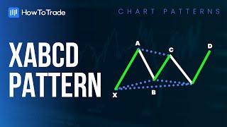 XABCD Pattern: What is It and How To Trade it Like a PRO [Forex Chart Patterns]