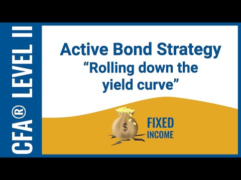 CFA® Level II Fixed Income - Understanding "Rolling Down the Yield Curve" Strategy