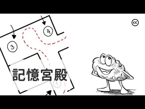 記憶宮殿 | 你能做到嗎？