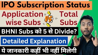 IPO Knowledge : Application Wise Subscription Status🔥| BHNI Subscription Secrets |