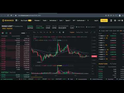 Dogecoin Price Signals | Cryptocurrency Coins Trading