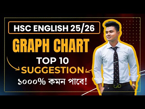 ১০০০% কমন পাবে🔥 Graph Chart Top 10 Suggestions | HSC 2025/26 English