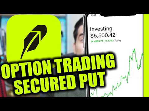 How to Buy Cash Secured Puts on Robinhood