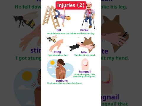 Injuries (2): fall, break, sting, bite, sunburn, hangnail #speakingenglish #english #learnenglish