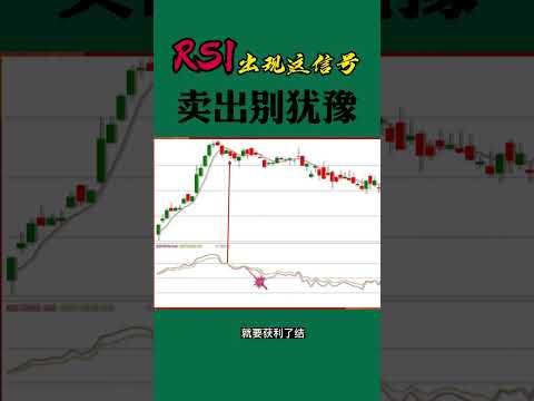 股票买卖 | RSI出现这个信号，卖出别犹豫#shorts#股票#投资#理财