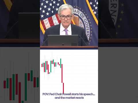 POV: Fed Chair Powell Starts Speaking... and the Market Reacts 📉