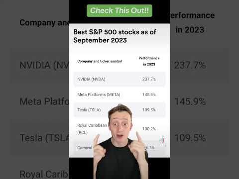 The Best and Worst Stocks of 2023! Check This Out!