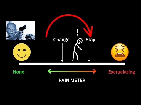 How to use PAIN to make you take action