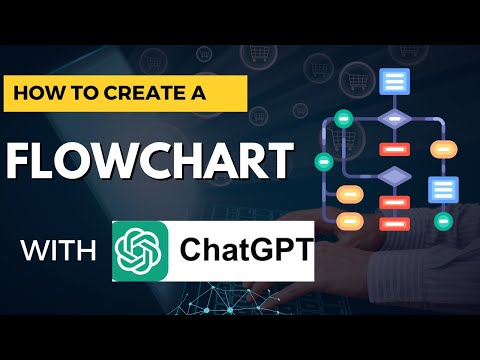 How to create Flowcharts and Diagrams with ChatGPT