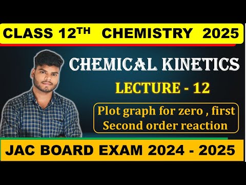 CLASS 12TH CHEMISTRY || CHEMICAL KINETICS 12 (plot graph of zero, 1st , 2nd order) || JAC BOARD 2025